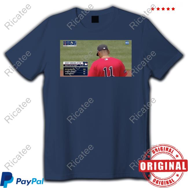 Raffy Most Errors At 38 Since Start Of 2018 Hooded Sweatshirt
