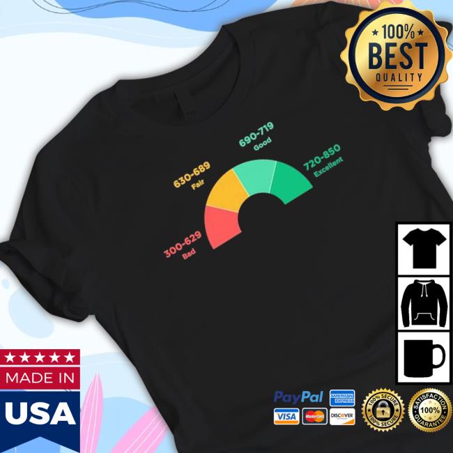 Lucca International Credit Score Meter shirt, hoodie, tank top, sweater and long sleeve t-shirt